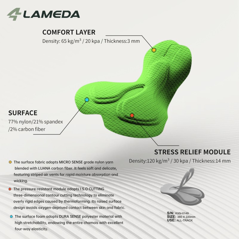 LAMEDA Women's Cycling Jumpsui - Cycling Gear Women Sale incelemesi ve fiyatı