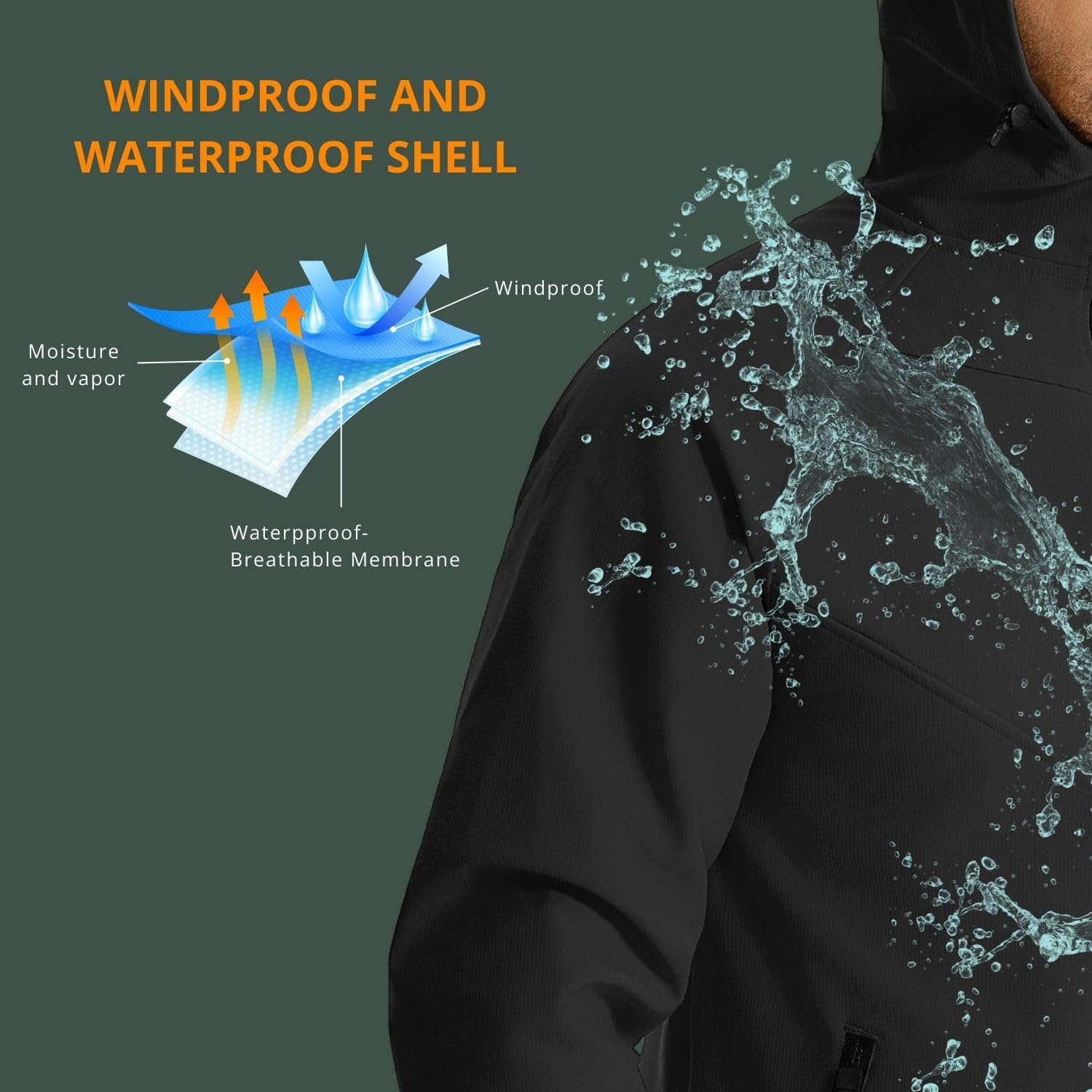 Wulibike winter cycling jacket - Cycling Gear For Cold Weather incelemesi ve fiyatı