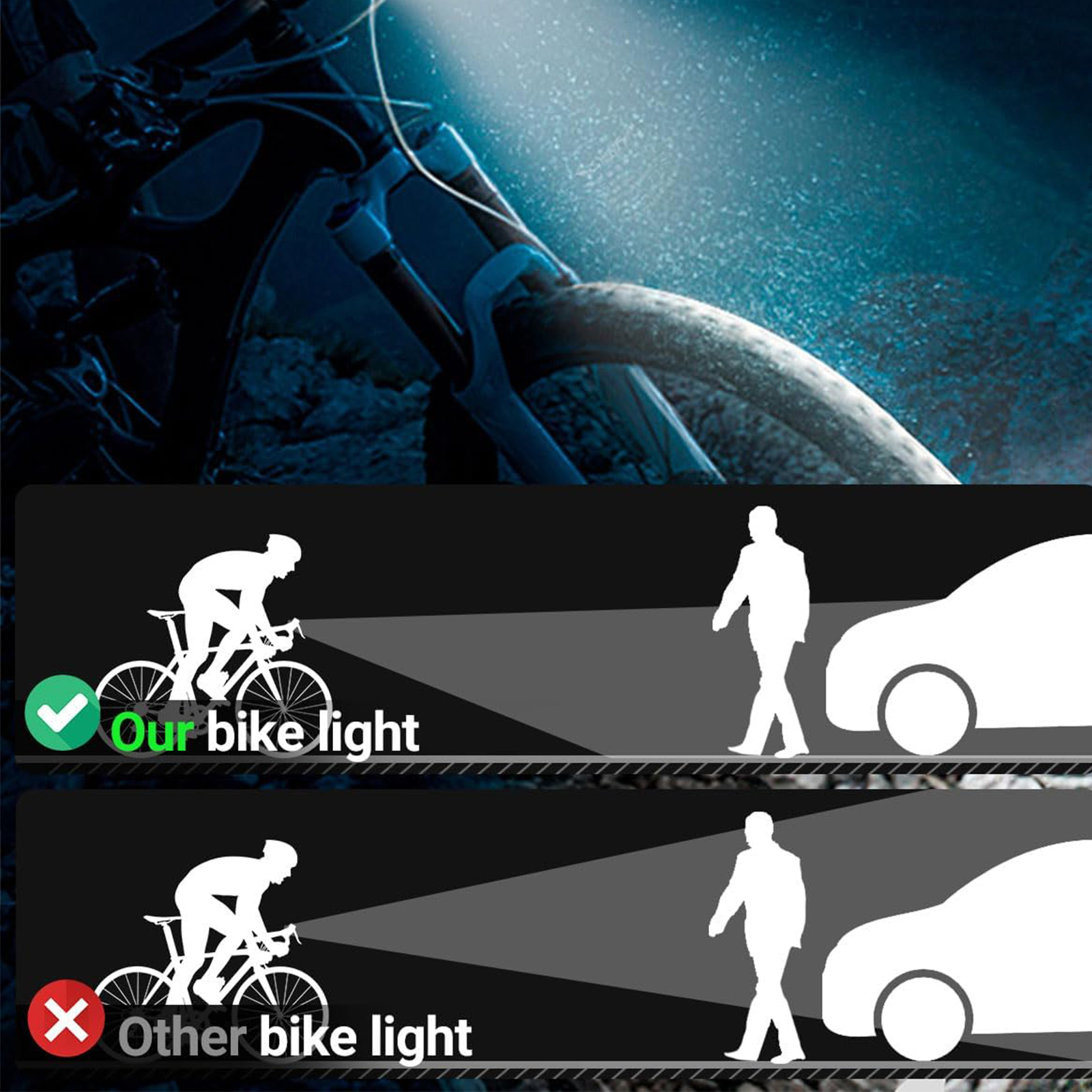 LED Waterproof Rechargeable Bi - Cycling Gear For Commuting incelemesi ve fiyatı