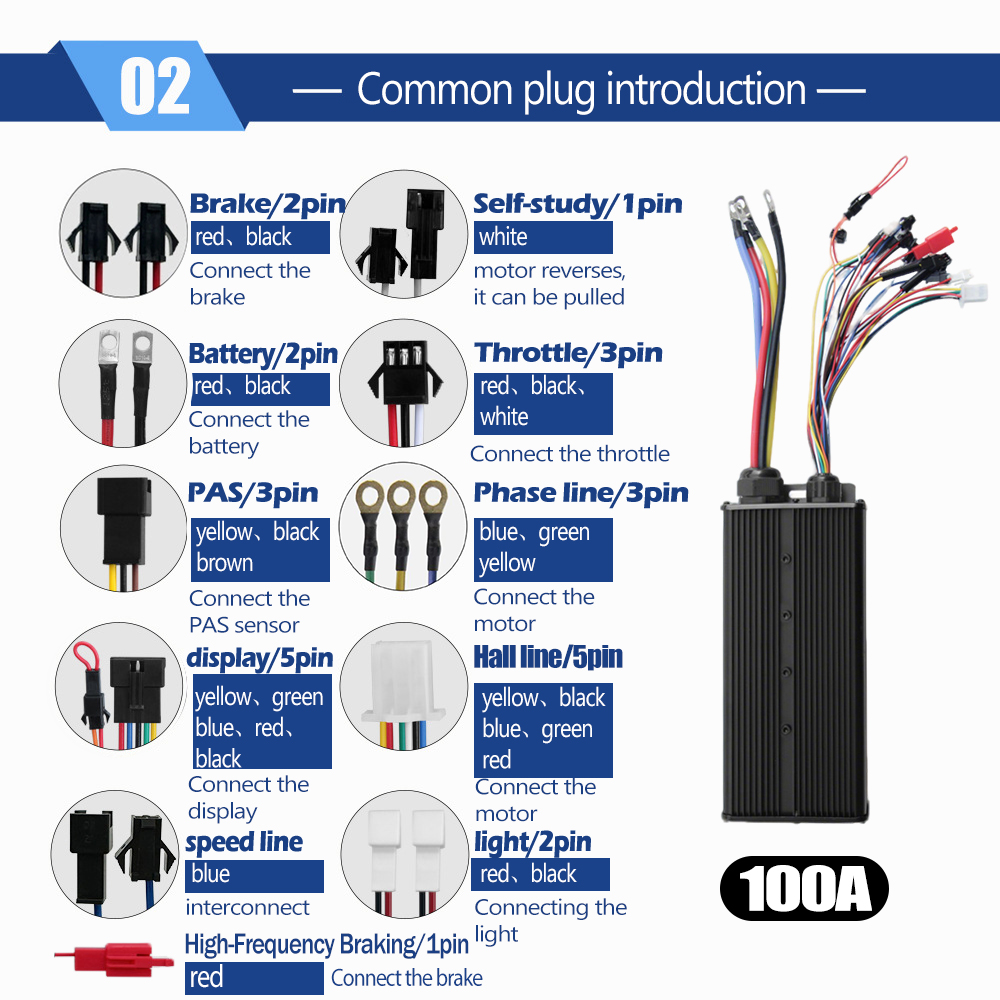 MTX39 E bike Conversion Kit 72 - Cycling Gear Kit incelemesi ve fiyatı